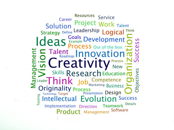 Mastering the Search Landscape: A Strategic Guide to Identifying and Prioritizing Keyword Gaps