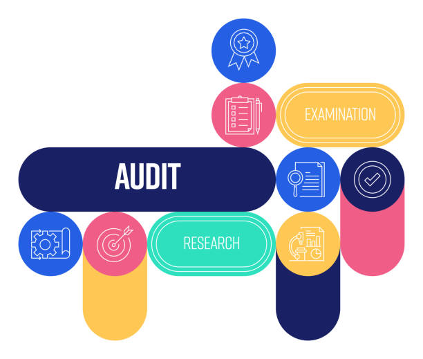 The Essential Guide to a Technical GBP Audit for Completeness and NAP Consistency