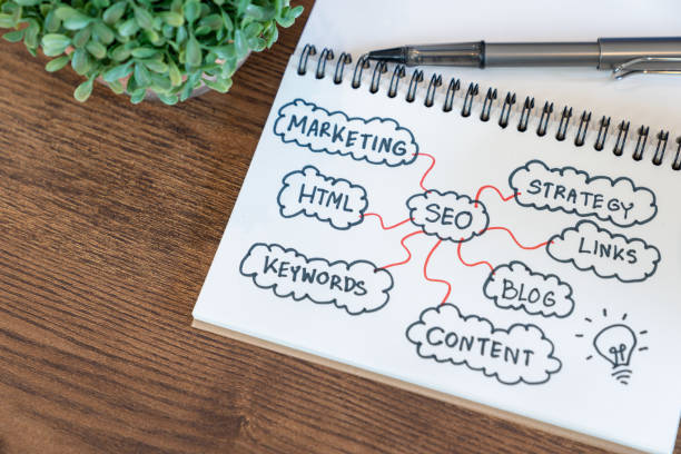 Turning Search Insights into Strategic Content