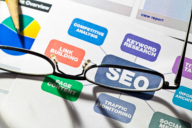 The Critical Role of On-Page Local Keyword Signals in Modern SEO