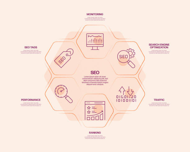 From Data to Direction: Crafting an Actionable Technical SEO Plan