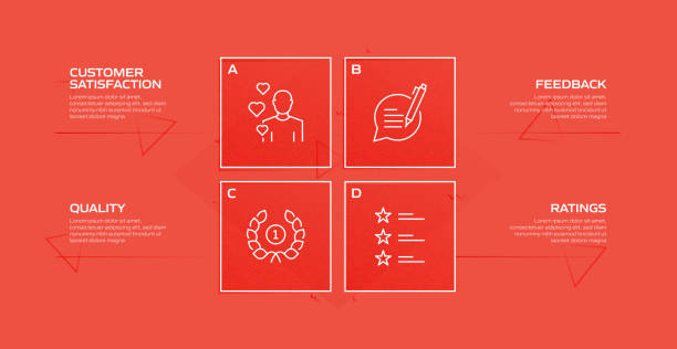 The Shifting Sands of Search: Moving Beyond Rank Tracking