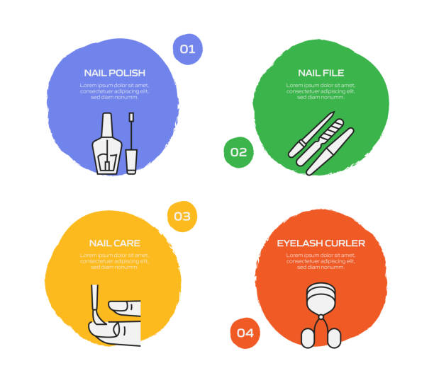 The Foundational Audit: The Critical First Step Before Implementing Schema Markup