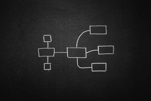 Diagnosing Indexation Issues When Your Sitemap Is Already Submitted