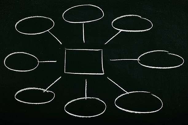 Automated Plugins vs. Manual Implementation: The Ultimate Schema Markup Dilemma