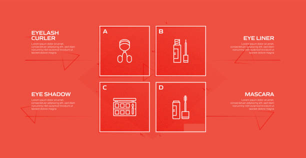 The Symbiotic Power of UX and E-E-A-T in Content Analysis