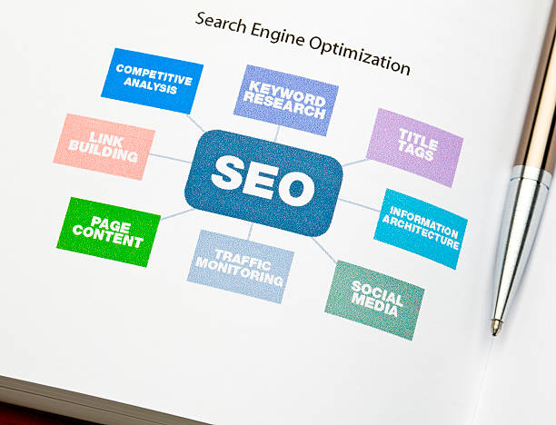 Understanding Link Velocity: The Crucial SEO Metric You Can’t Ignore