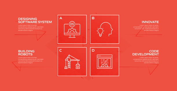 The Essential Toolkit and Workflow for Ongoing Image Optimization