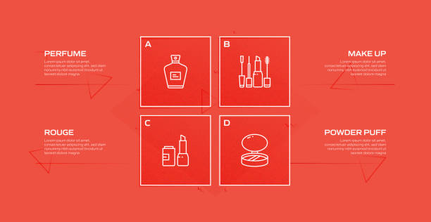 The Essential Toolkit for Accurate Trend Tracking