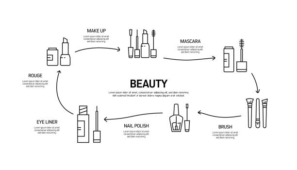 Diagnosing a High Bounce Rate: The Essential First Step