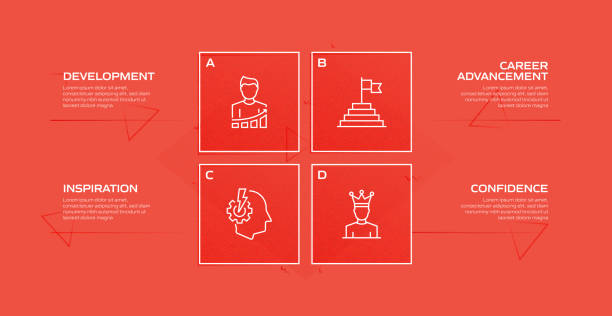 Beyond the Search Volume Mirage: Decoding Intent Signals for Keyword Clustering
