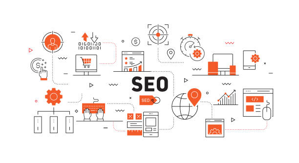 Measuring Goal and E-commerce Performance for SEO Success