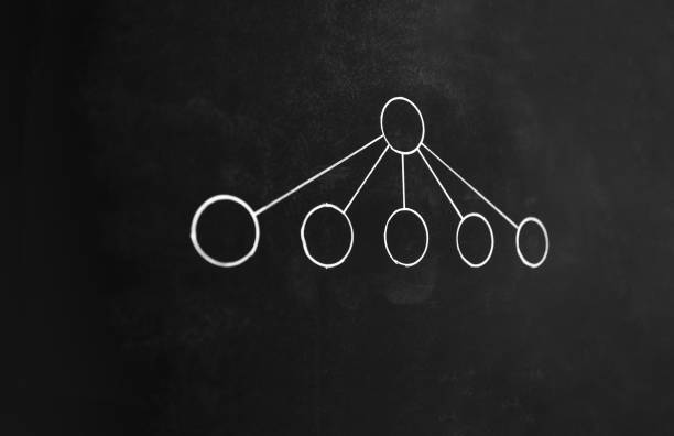 Leveraging the Schema.org Hierarchy: Avoiding Overlapping Types and Missing Properties