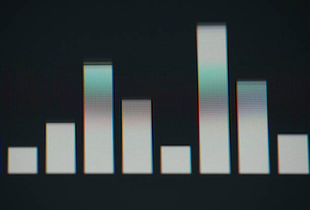 The Signal-to-Noise Ratio in Review Data: Separating Genuine Insights from Review Bombing and Incentivized Feedback